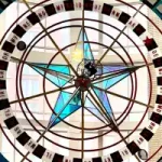  | Team Building Activities & Techniques